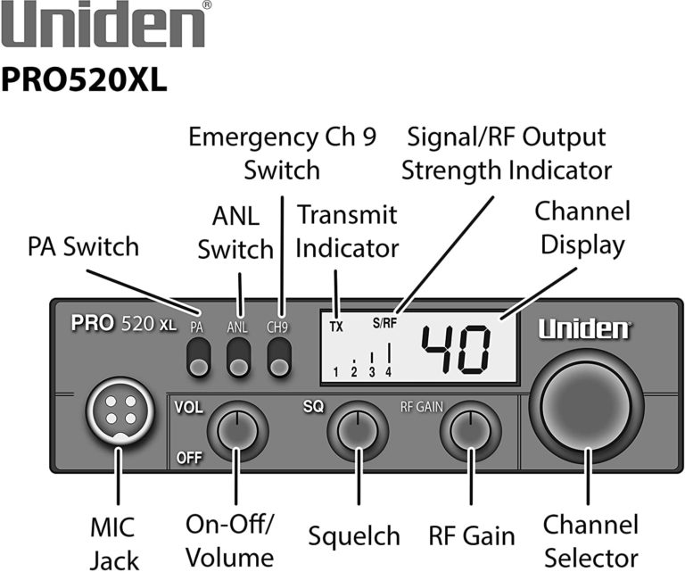 Uniden PRO520XL Pro Series 40Channel CB Radio CB Radio Magazine